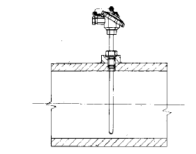 裝配式熱電偶在水平管道上的安裝圖片 裝配式熱電偶在水平管道上的安裝圖片